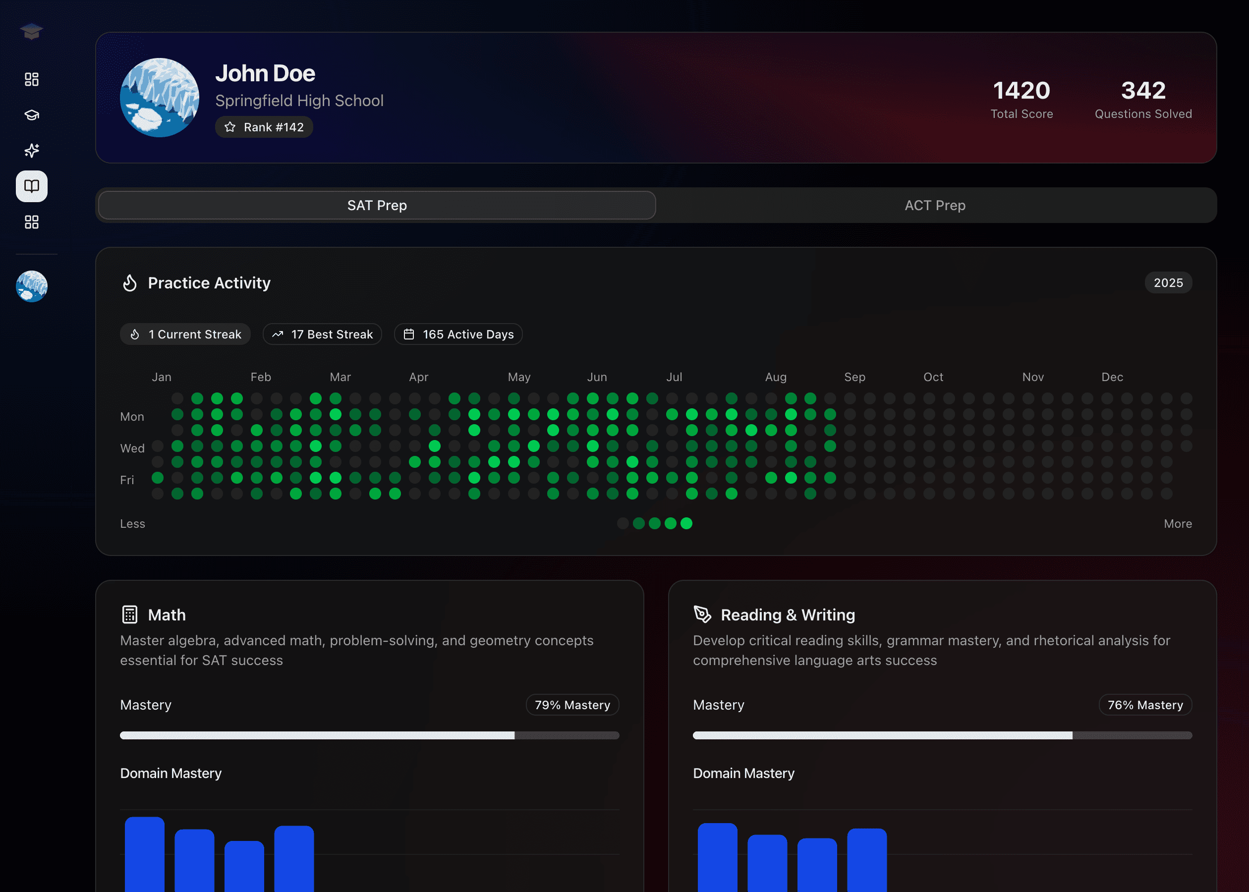 My Space Feature Image